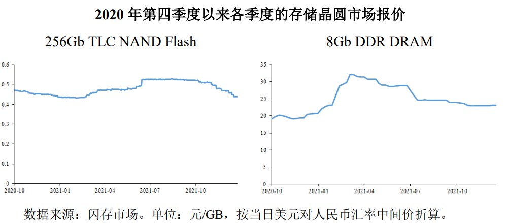 配资实力公司