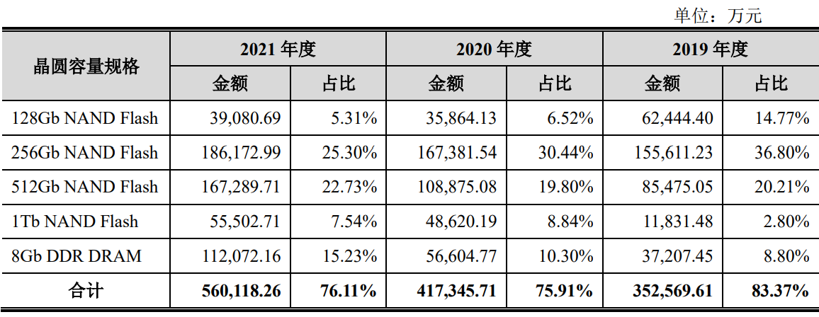 配资实力公司