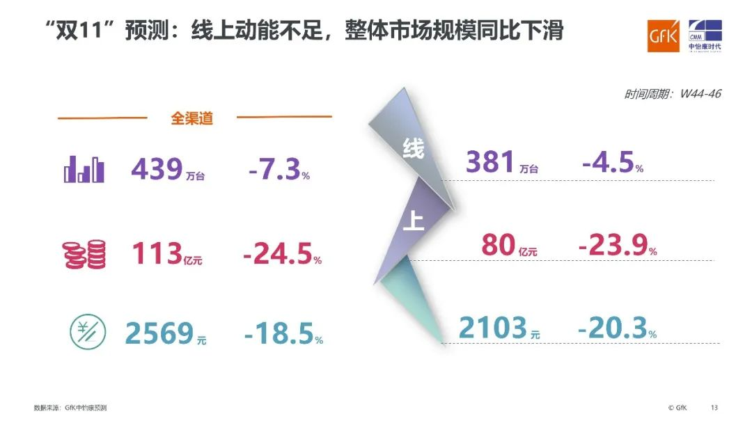 炒股配资平台