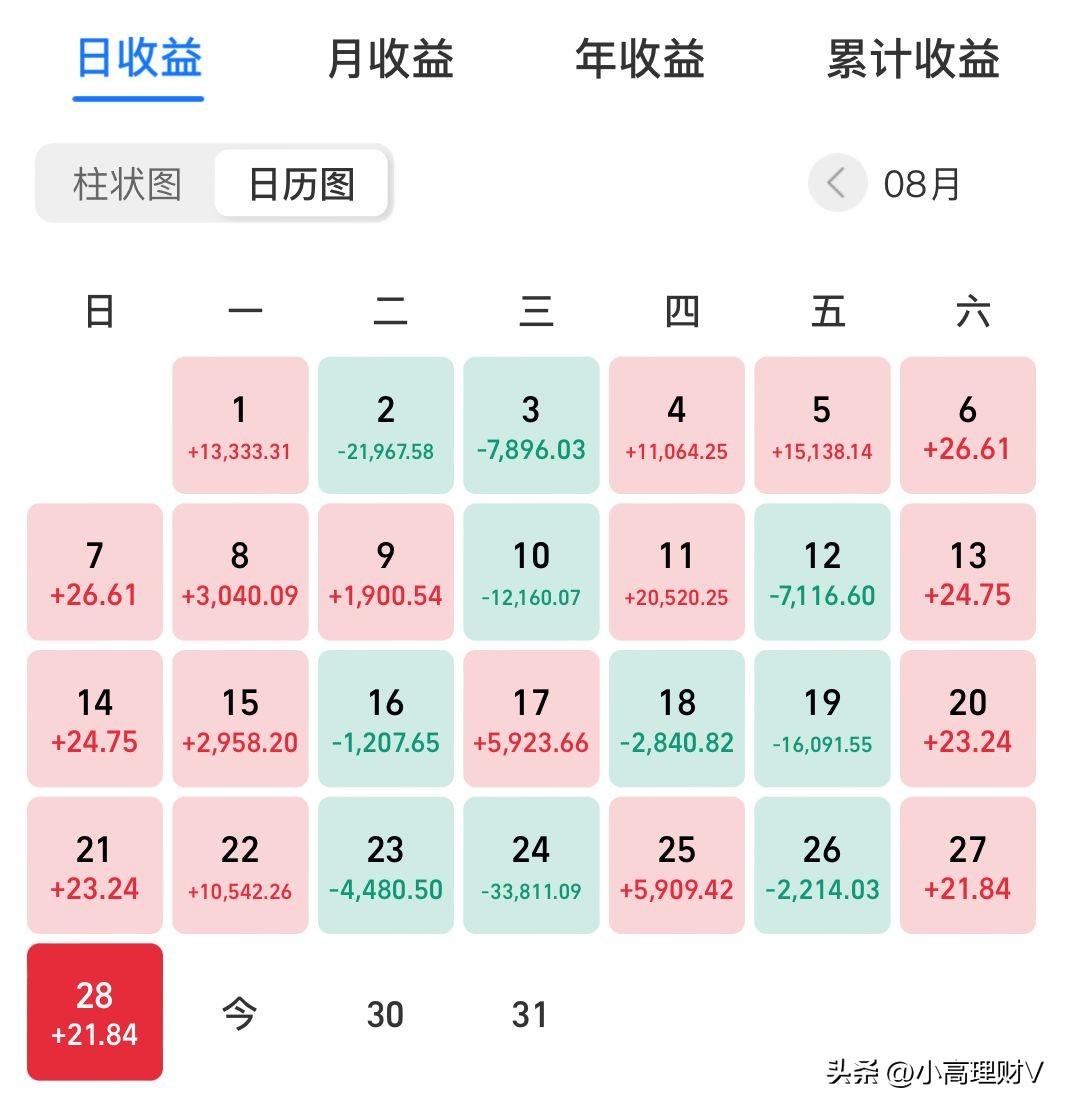 在线股票配资平台