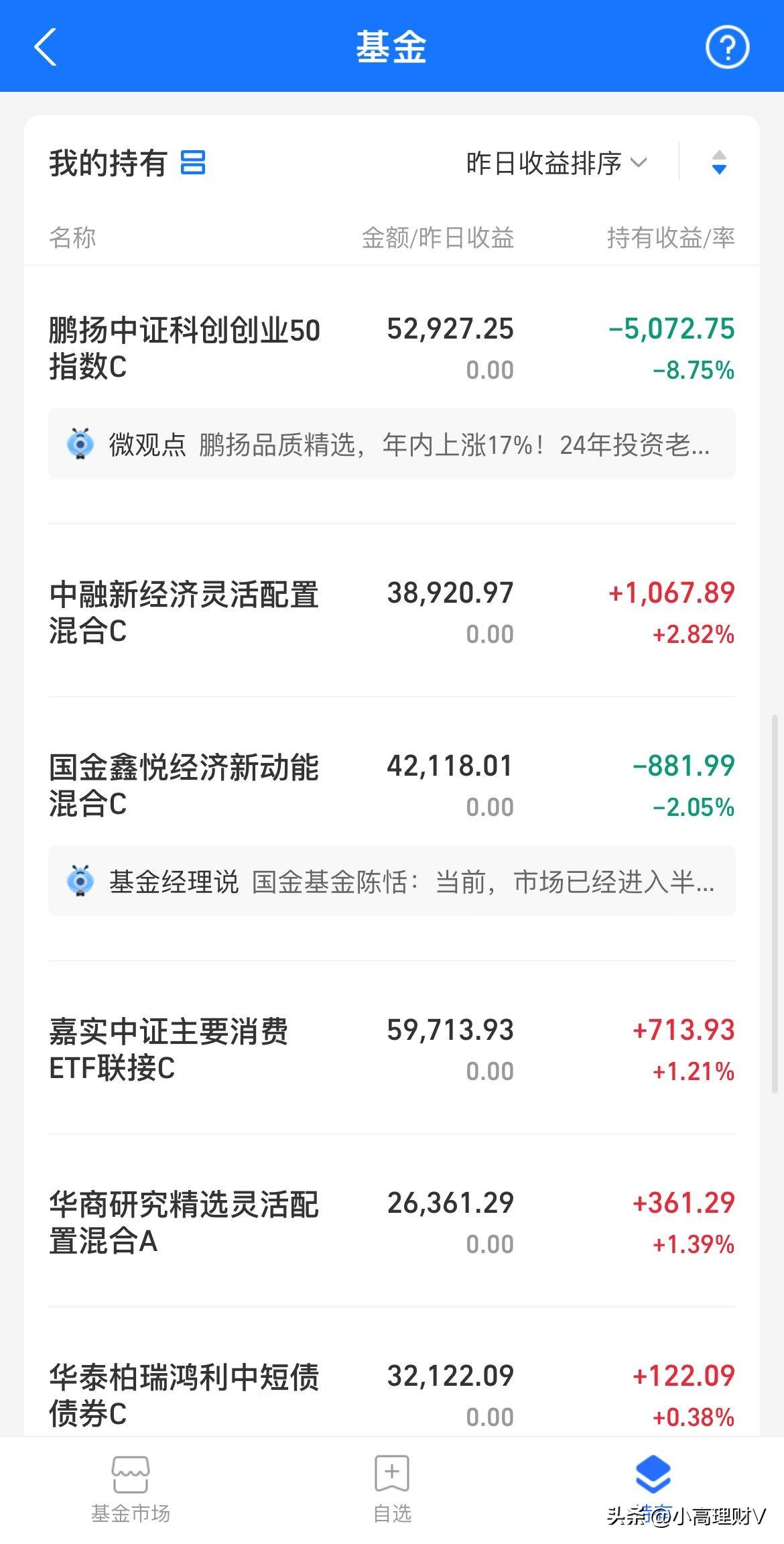 在线股票配资平台