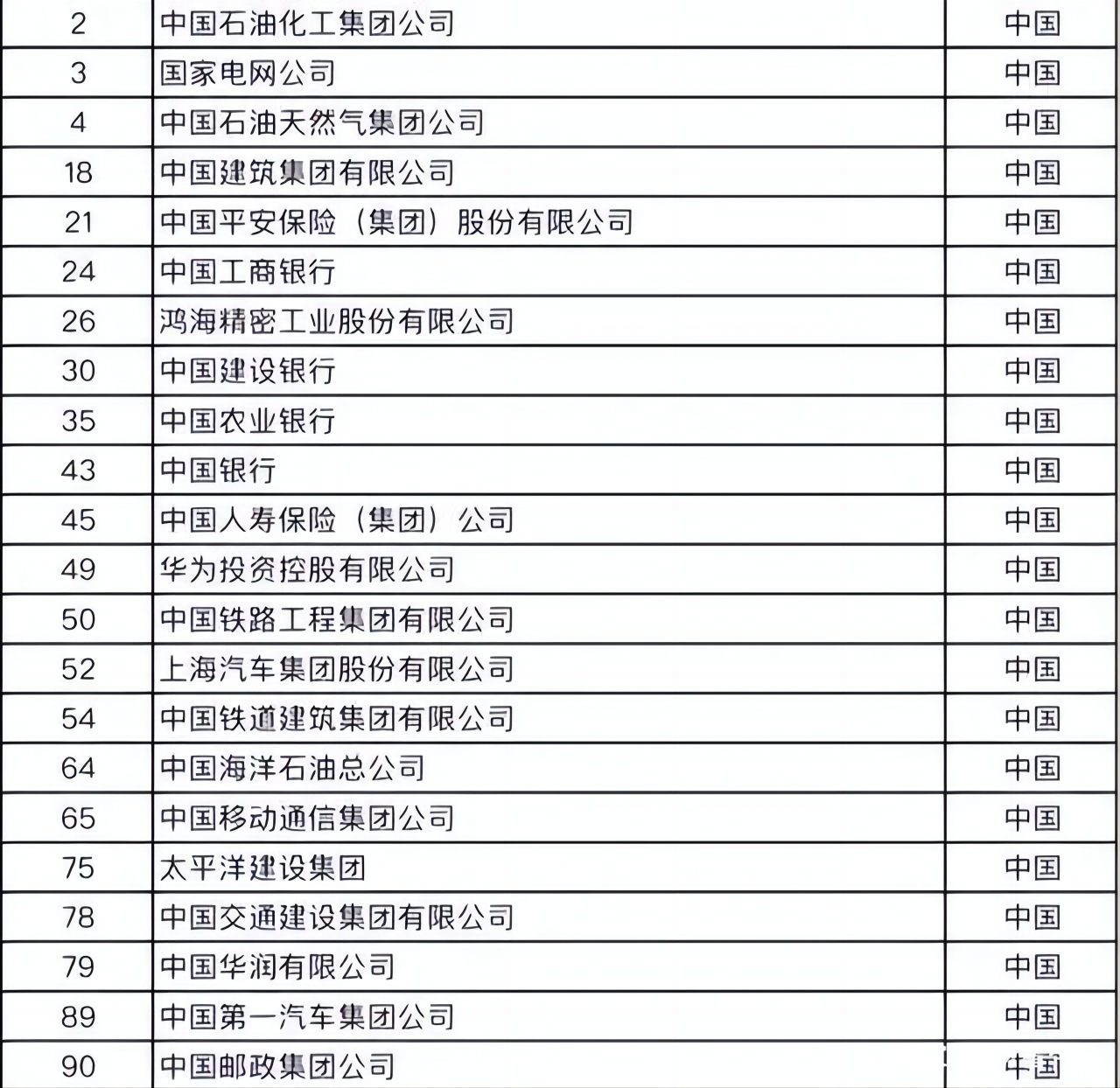 中字头股票大涨中国特色的估值体系该如何理解？
