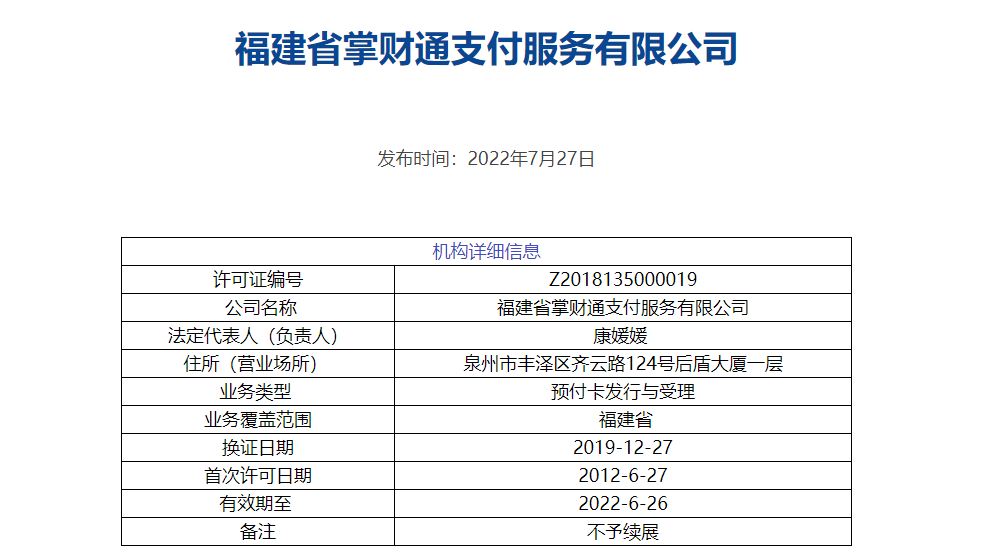 股票配资者
