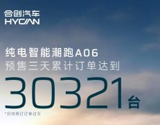 {配资个股期权}三天订单破三万 合创A06的另类突围 将成四小龙最强劲敌？