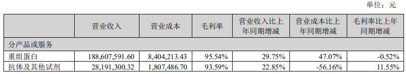 网上开通配资平台