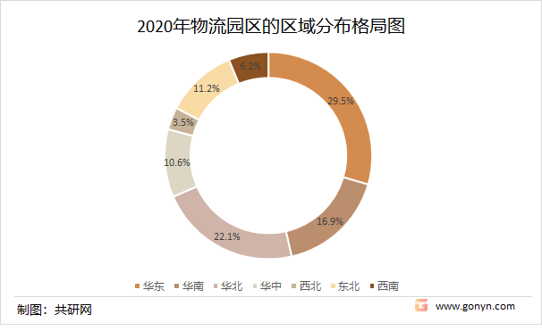股票在线配资开户