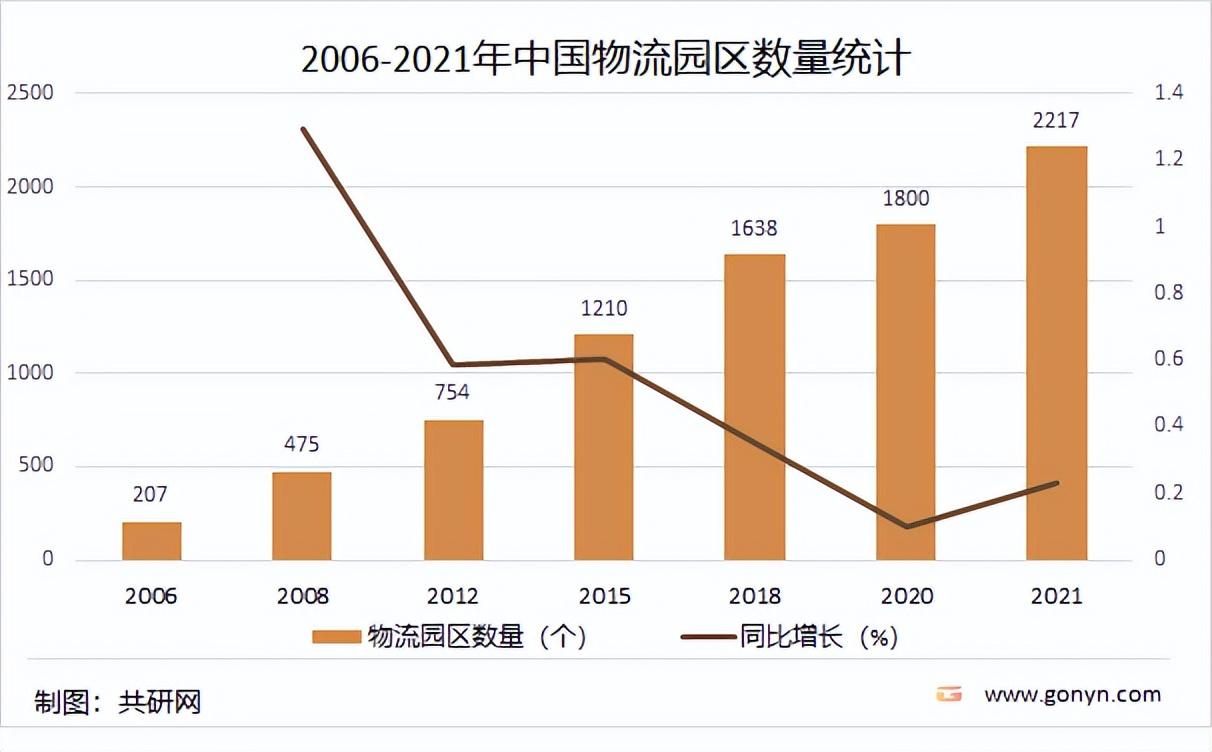 股票在线配资开户