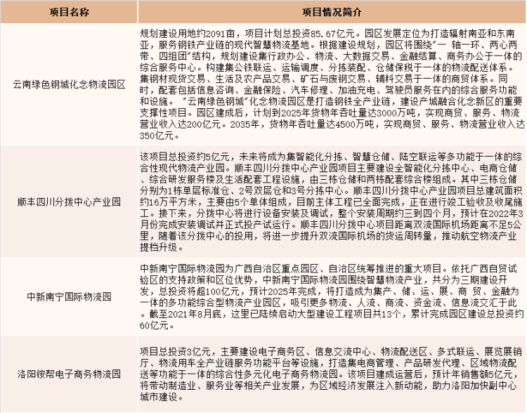 股票在线配资开户