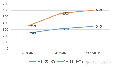 线上配资公司