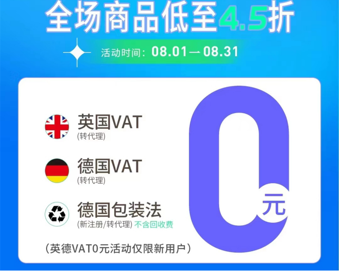 炒股配资牛市操作技巧