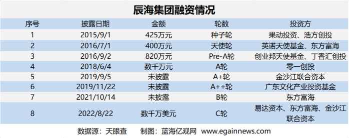 炒股配资牛市操作技巧