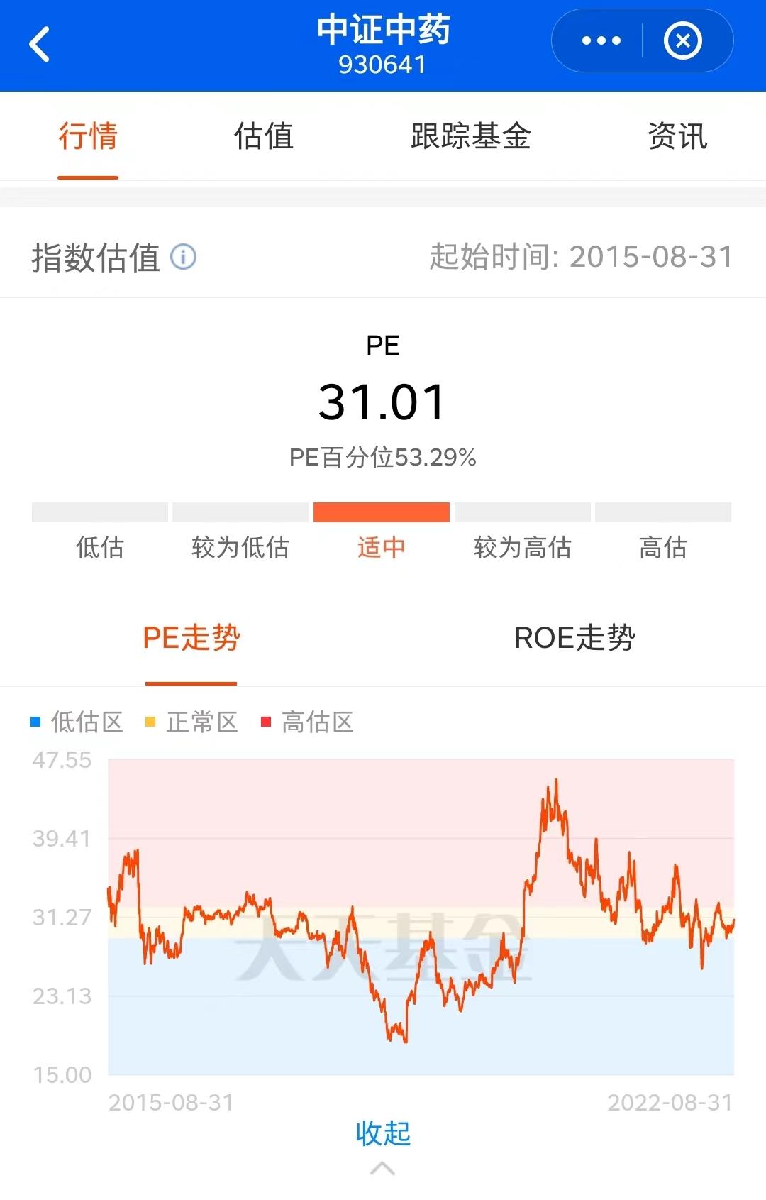 股票配资在线交易