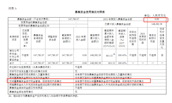 股票配资穿仓