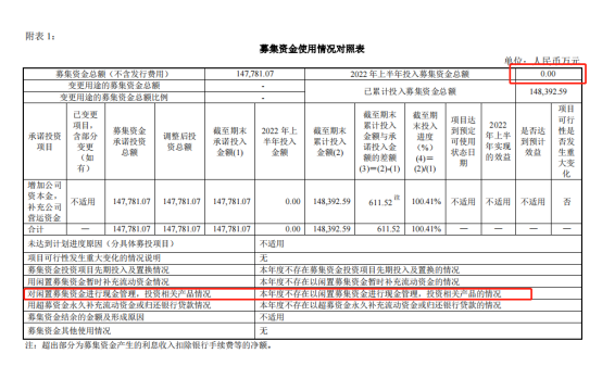股票配资穿仓