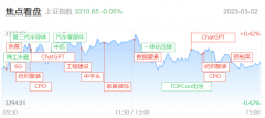 线上配资公司平台|ChatGPT概念持续活跃 新能源赛道方向深陷整理