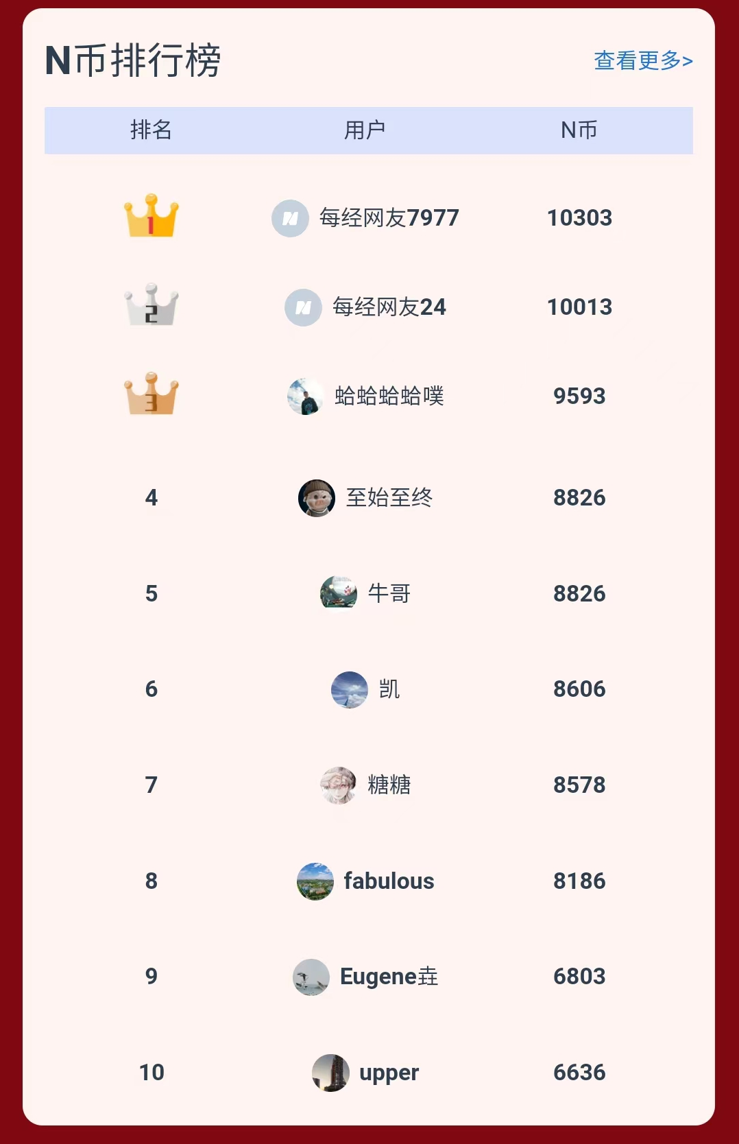 股票配资平台