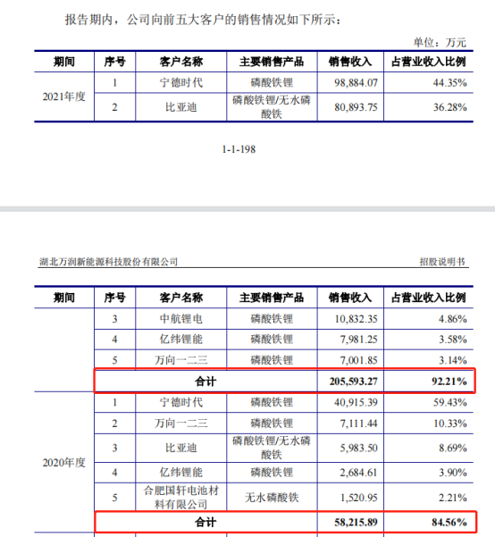 配资看盘