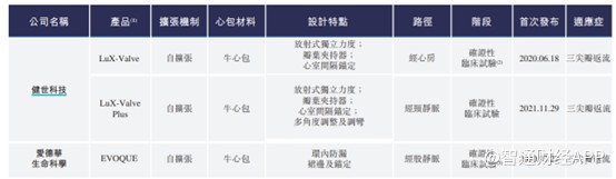 微信配资