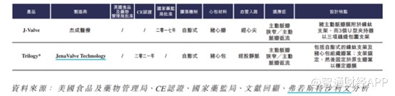 微信配资