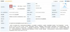 {配资杠杆平台}情况属实正在考察光伏和储能方面