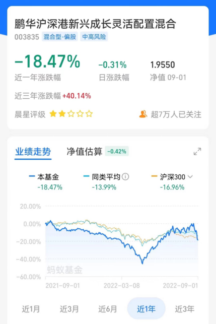 配资平台口碑