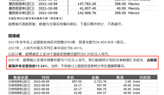光伏熄火 基金单日跌幅9.46% 重仓押注单一赛道是好事吗？