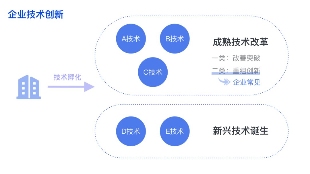 配资维权资料