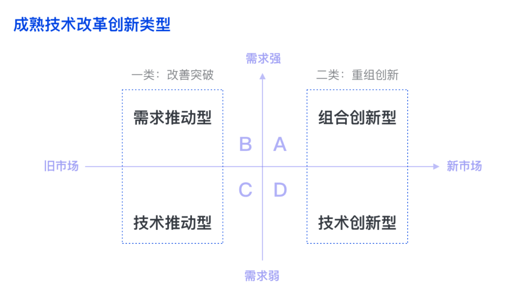配资维权资料