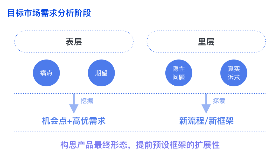 配资维权资料
