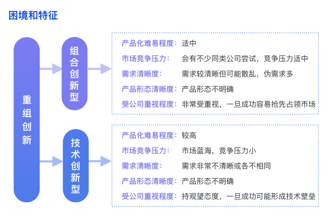 配资维权资料
