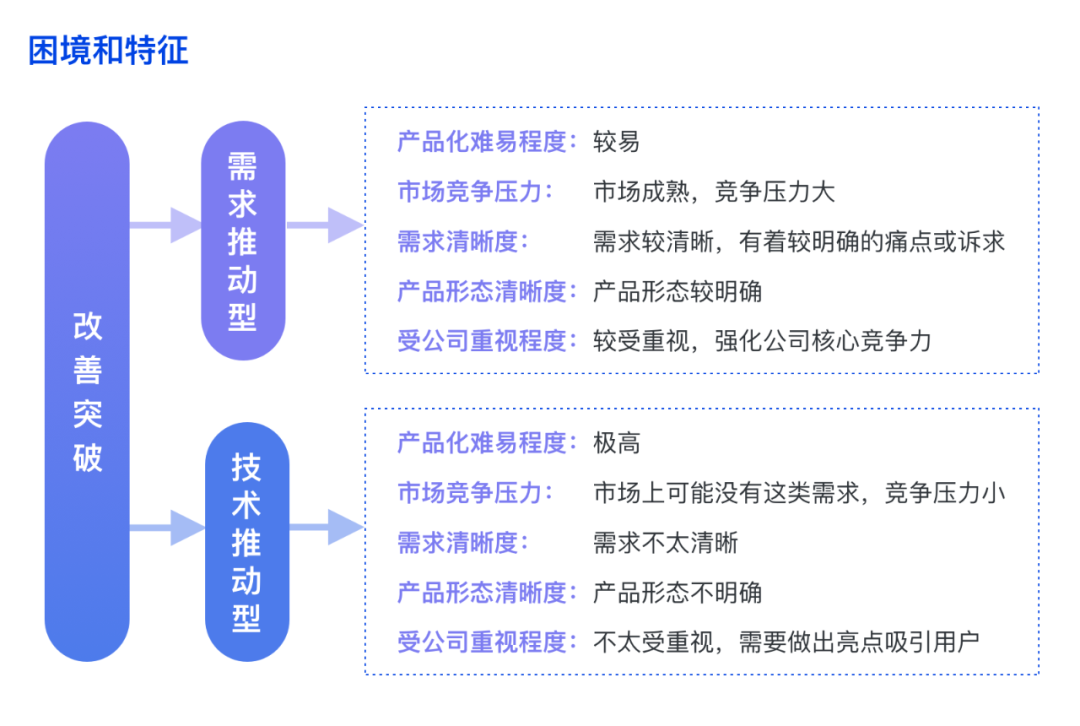 配资维权资料