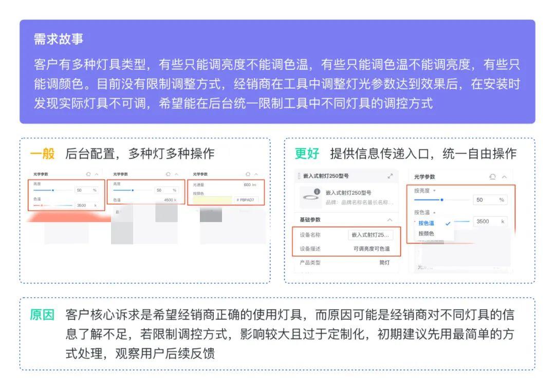 配资维权资料
