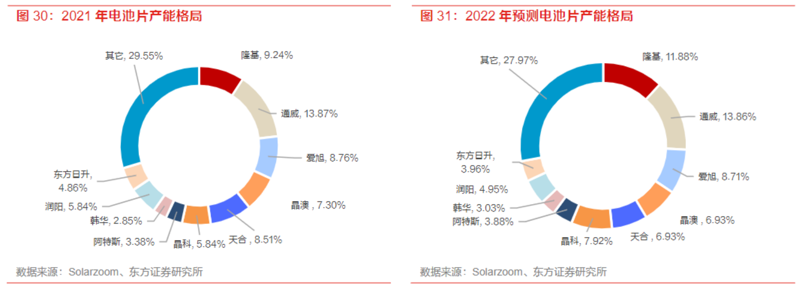 配资公司违法