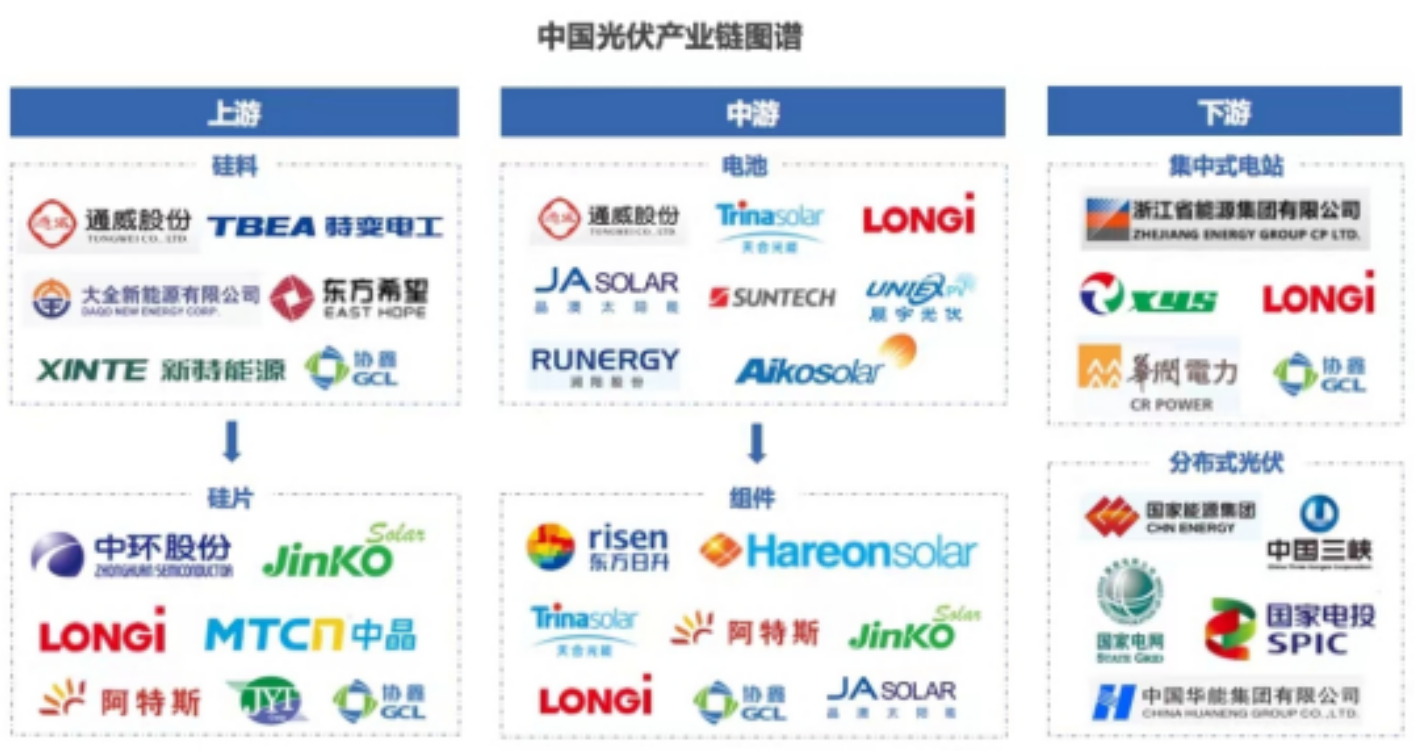 配资公司违法
