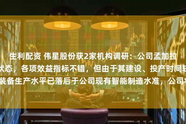 生利配资 伟星股份获2家机构调研：公司孟加拉工业园已进入正常运营状态，各项效益指标不错，但由于其建设、投产时间较早，其装备生产水平已落后于公司现有智能制造水准，公司将对其进行技改升级（附调研问答）